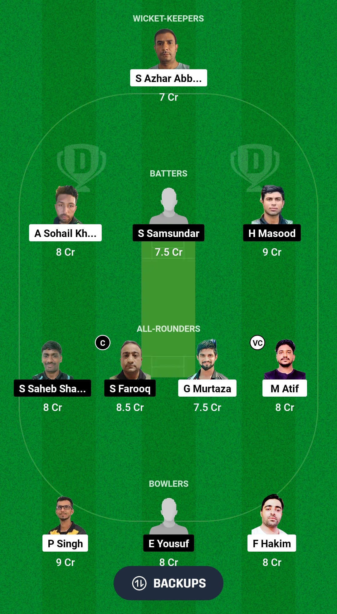 MKP vs ACT Dream11 Prediction Fantasy Cricket Tips Dream11 Team Malaysia Grand Rumble T10 Championship 2024 