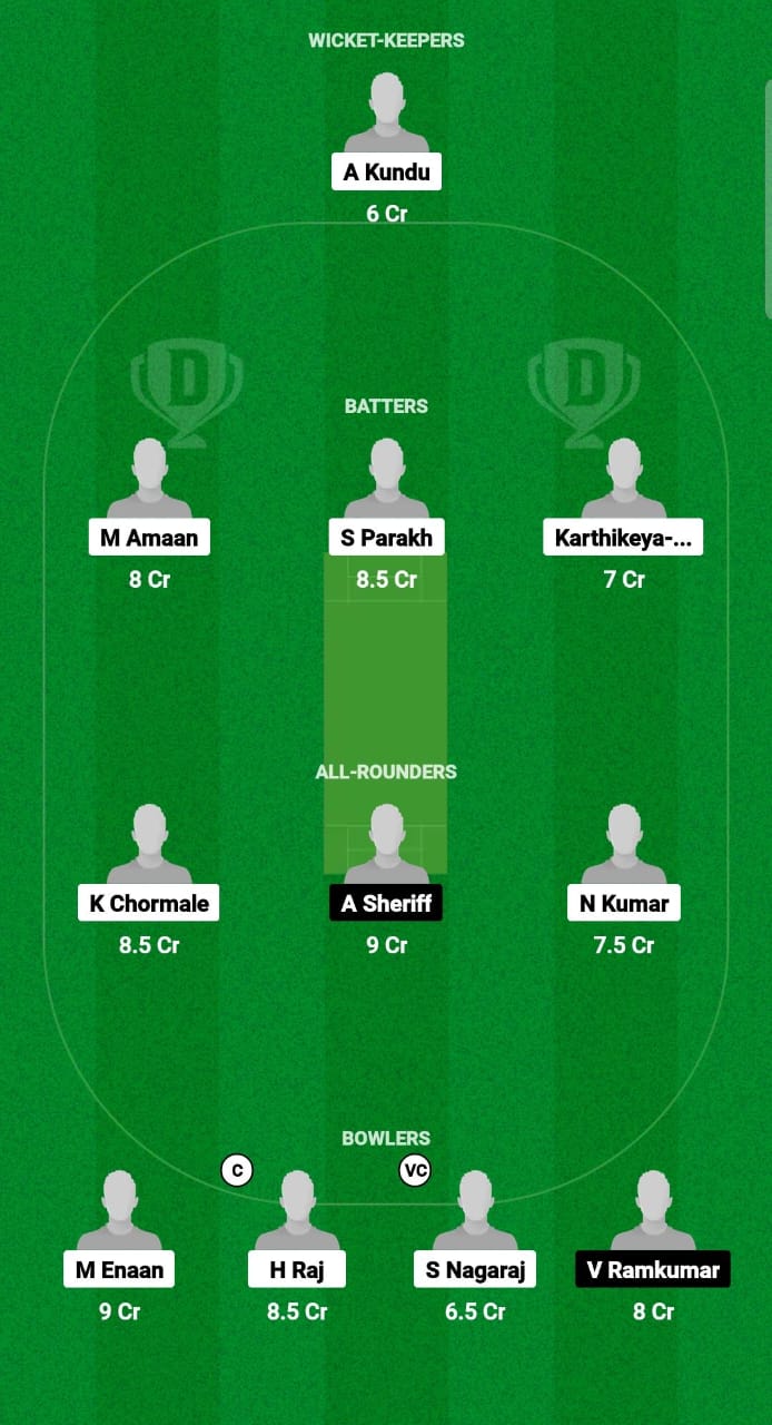 1000478756 IN-U19 vs AU-U19 Dream11 Prediction Fantasy Cricket Tips Dream11 Team Australia Under-19 Tour of India 2024