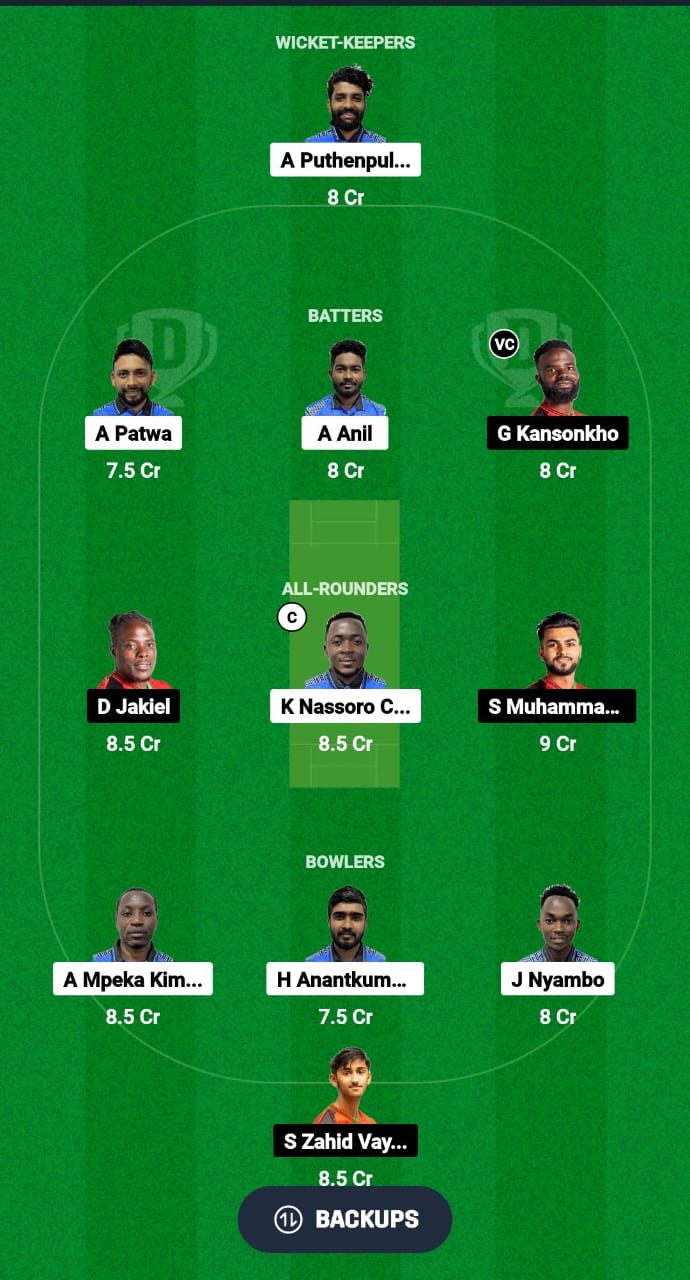 TAN vs MAW Dream11 Prediction Fantasy Cricket Tips Dream11 Team ICC Men's T20 WC Africa Qualifier A 2024 