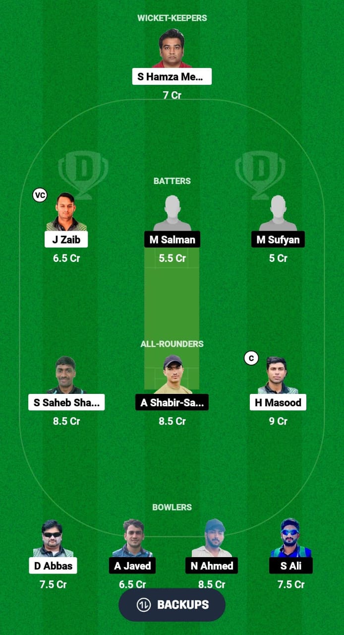 1000479371 ACT vs SSF Dream11 Prediction Fantasy Cricket Tips Dream11 Team Malaysia Grand Rumble T10 Championship 2024