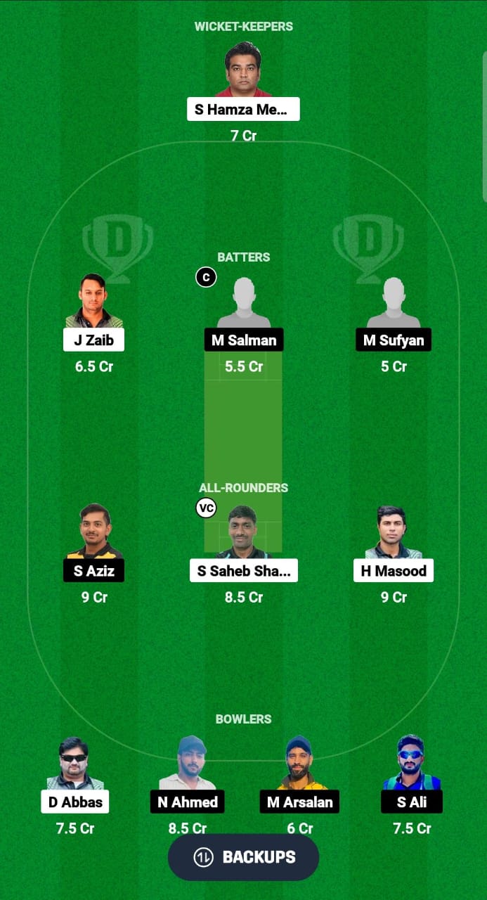 1000479372 ACT vs SSF Dream11 Prediction Fantasy Cricket Tips Dream11 Team Malaysia Grand Rumble T10 Championship 2024