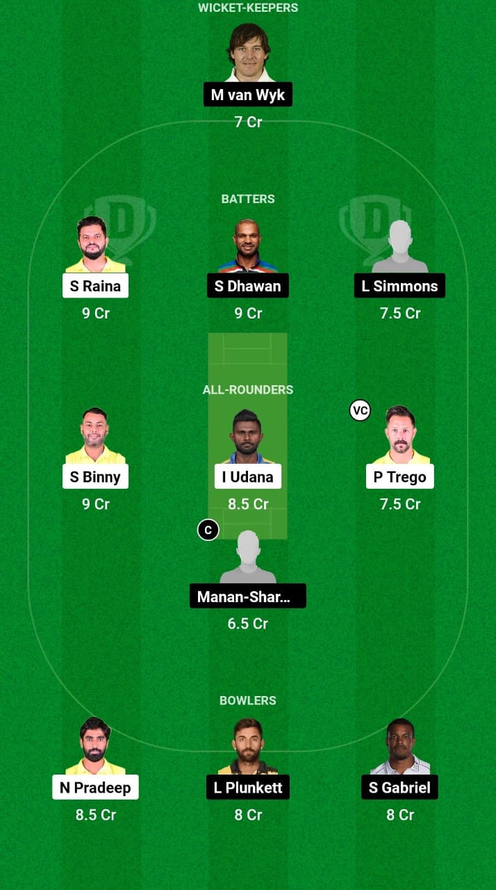 1000480506 TOH vs GJG Dream11 Prediction Fantasy Cricket Tips Dream11 Team Legends League T20 2024