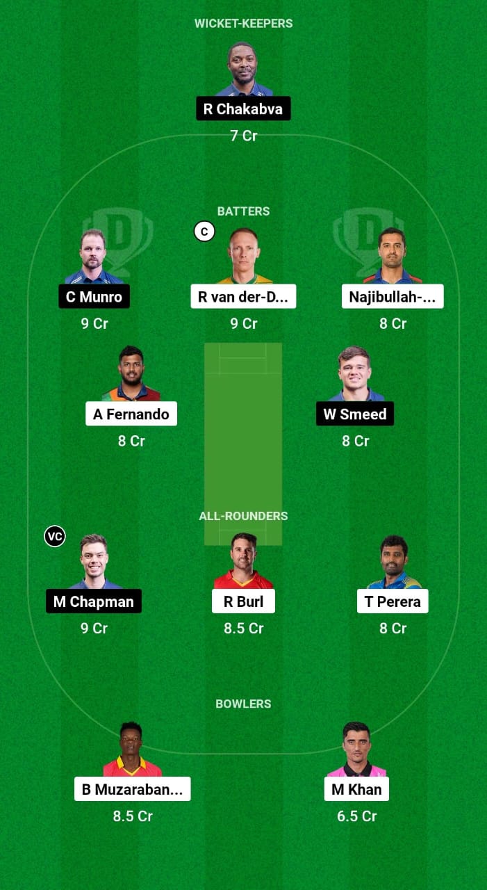 NYSL vs DW Dream11 Prediction Fantasy Cricket Tips Dream11 Team Zim Afro T10 2024 