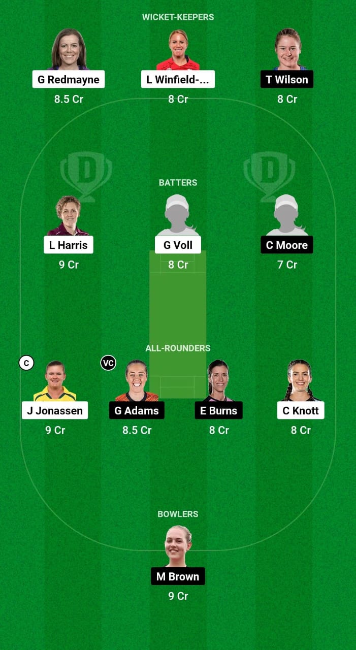 QUN-W vs NSW-W Dream11 Prediction Fantasy Cricket Tips Dream11 Team Australian Women’s ODD 2024 