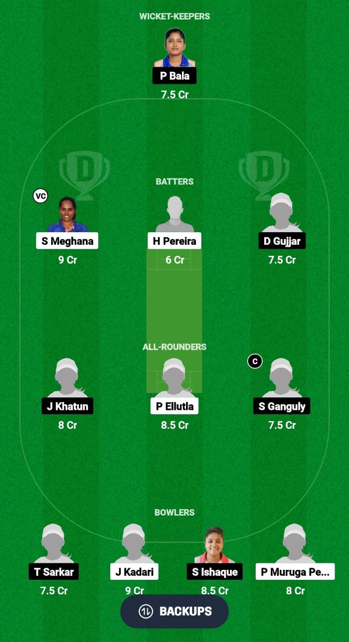 AND-W vs BEN-W Dream11 Prediction Fantasy Cricket Tips Dream11 Team Chhattisgarh Women’s T20 2024 