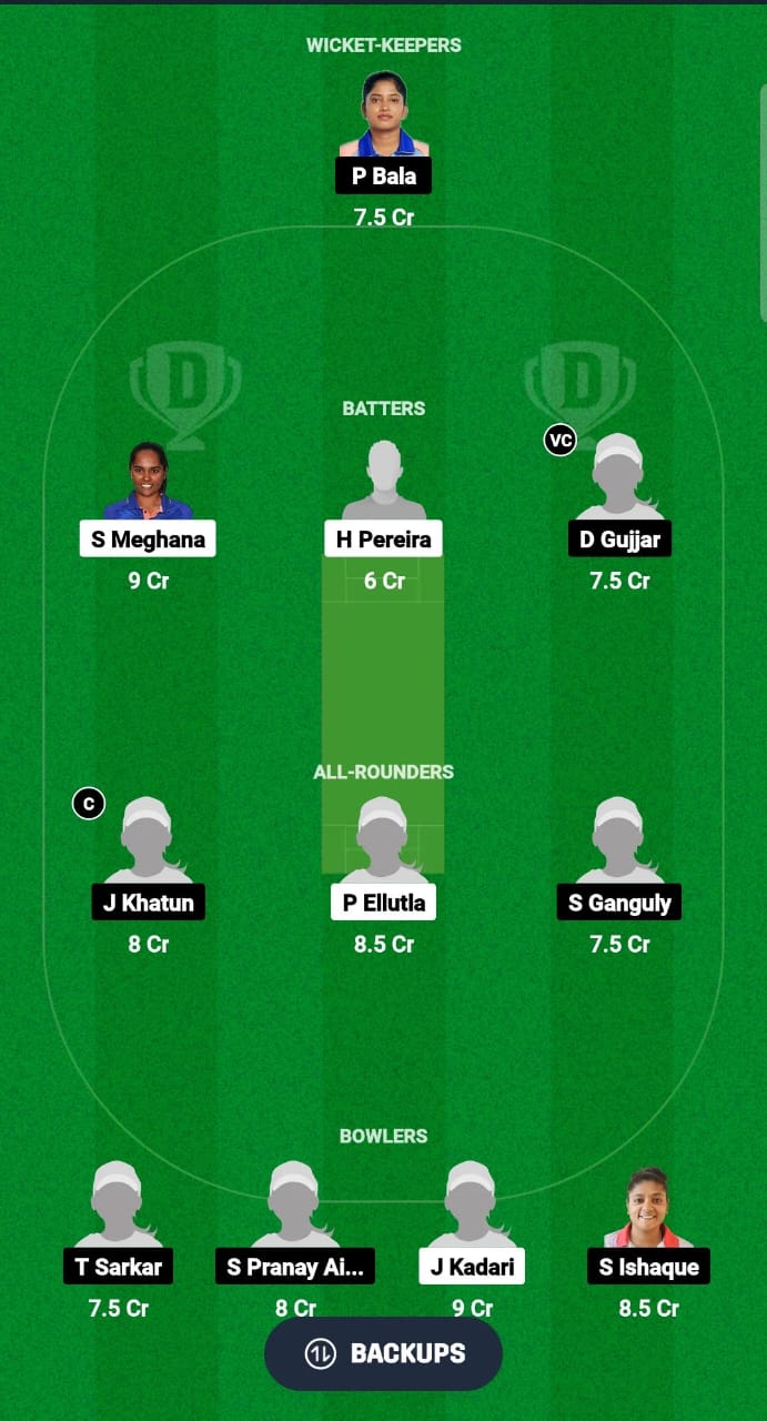 AND-W vs BEN-W Dream11 Prediction Fantasy Cricket Tips Dream11 Team Chhattisgarh Women’s T20 2024 