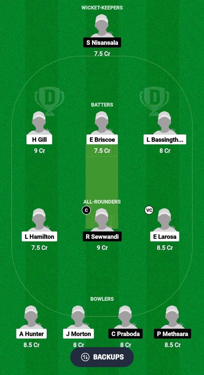 1000481679 AU-WU19 vs SL-WU19 Dream11 Prediction Fantasy Cricket Tips Dream11 Team U19 Women ODI Tri-Series 2024