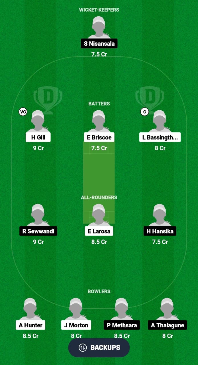 1000481682 AU-WU19 vs SL-WU19 Dream11 Prediction Fantasy Cricket Tips Dream11 Team U19 Women ODI Tri-Series 2024