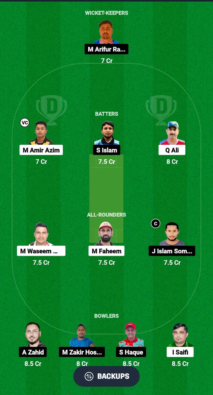 1000481685 FRC vs BLO Dream11 Prediction Fantasy Cricket Tips Dream11 Team Malaysia Grand Rumble T10 Championship 2024
