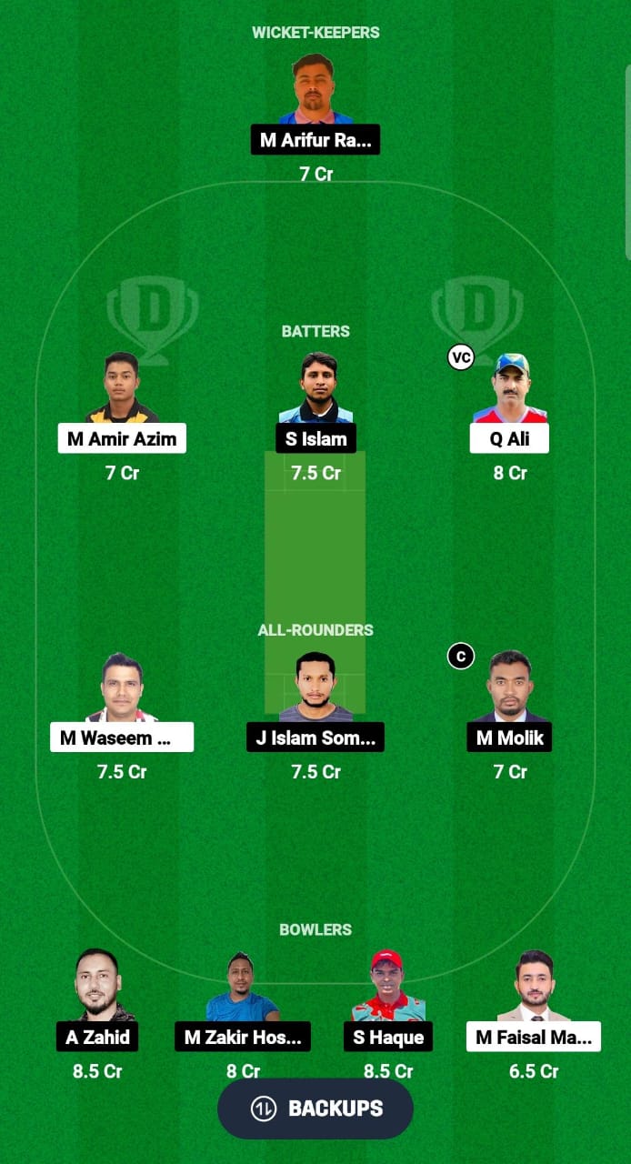 1000481688 FRC vs BLO Dream11 Prediction Fantasy Cricket Tips Dream11 Team Malaysia Grand Rumble T10 Championship 2024