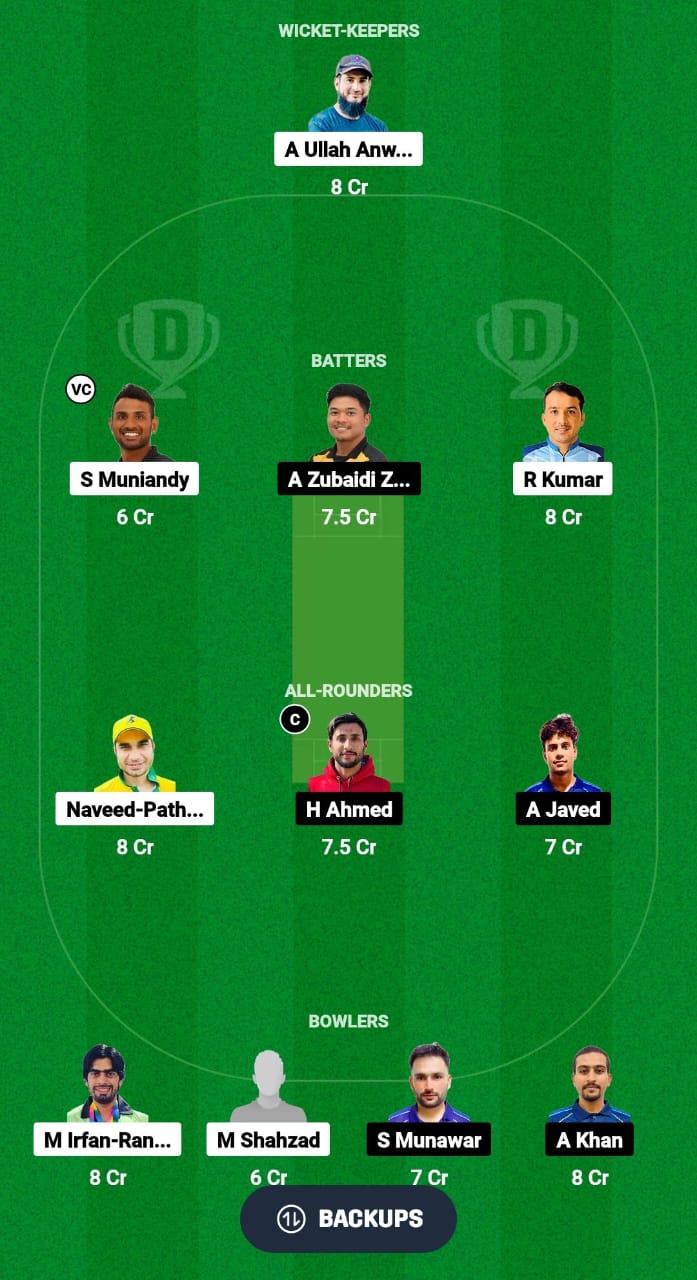 1000481691 CCC vs PKW Dream11 Prediction Fantasy Cricket Tips Dream11 Team Malaysia Grand Rumble T10 Championship 2024