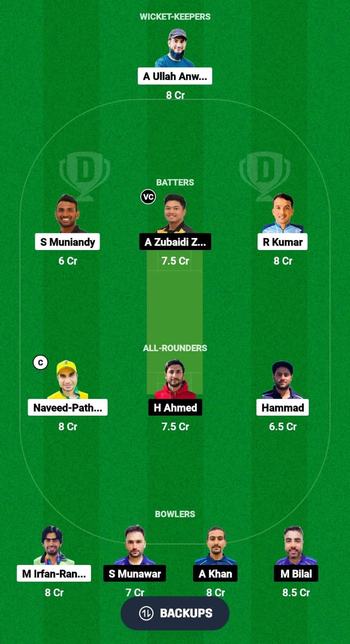 1000481694 CCC vs PKW Dream11 Prediction Fantasy Cricket Tips Dream11 Team Malaysia Grand Rumble T10 Championship 2024