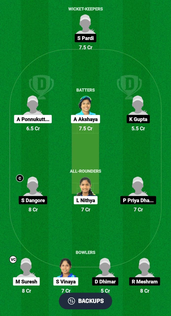 KER-W vs CBW Dream11 Prediction Fantasy Cricket Tips Dream11 Team Chhattisgarh Women’s T20 2024 