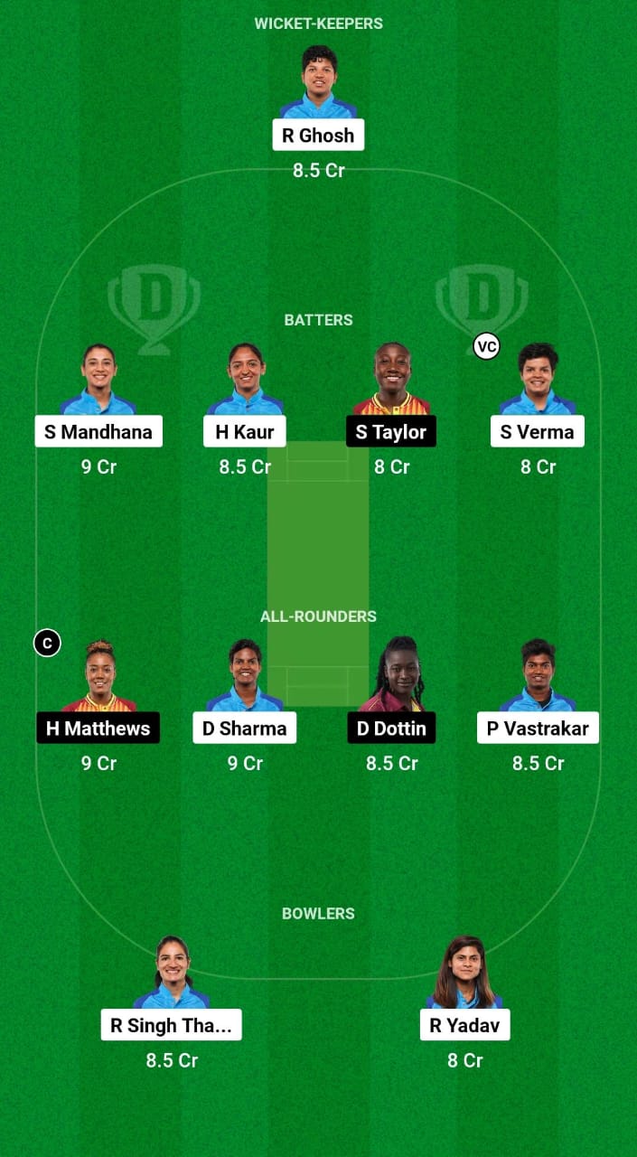 1000482110 IN-W vs WI-W Dream11 Prediction Fantasy Cricket Tips Dream11 Team ICC T20 Womens World Cup Warm-up 2024