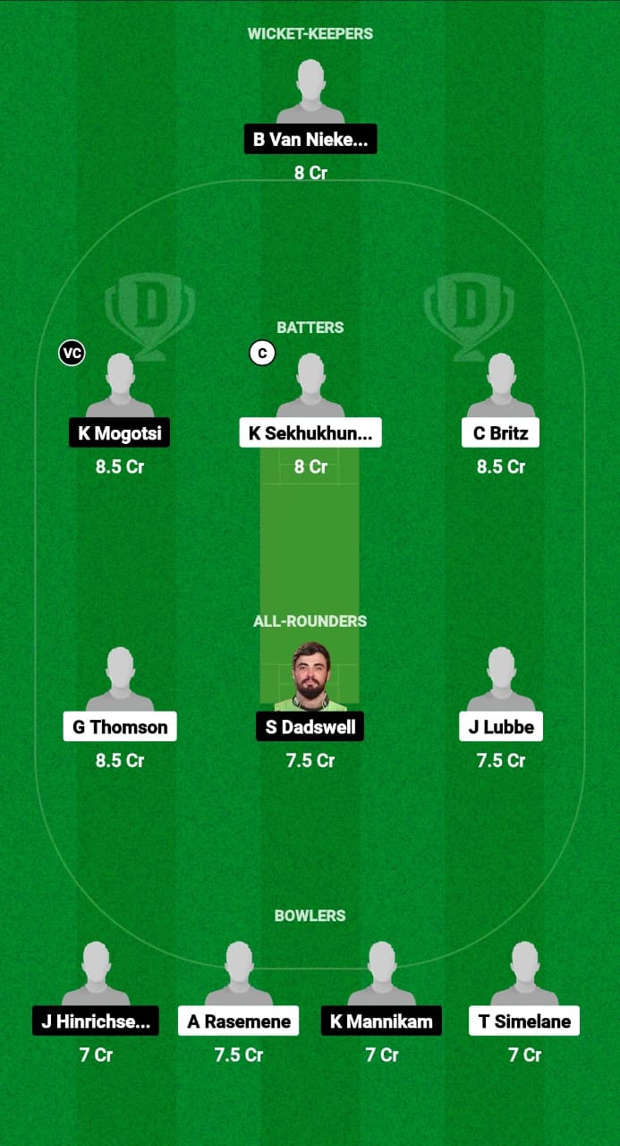1000482135 ES vs MPR Dream11 Prediction Fantasy Cricket Tips Dream11 Team South Africa T20 Knock-Out Competition 2024
