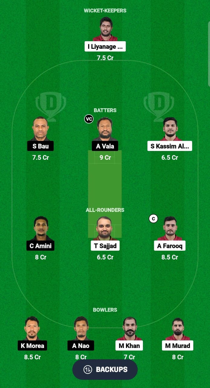 1000483164 QAT vs PNG Dream11 Prediction Fantasy Cricket Tips Dream11 Team ICC ODI CWC Challenge League Play-off 2024