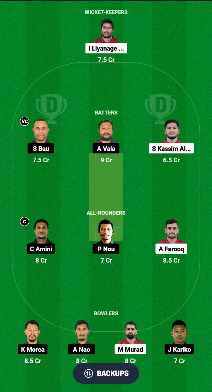 1000483167 QAT vs PNG Dream11 Prediction Fantasy Cricket Tips Dream11 Team ICC ODI CWC Challenge League Play-off 2024
