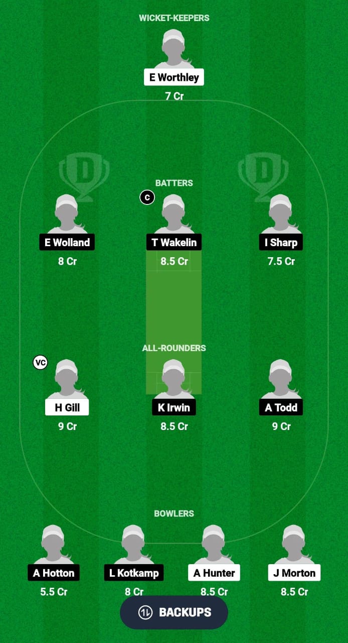 1000483879 AU-WU19 vs NZ-WU19 Dream11 Prediction Fantasy Cricket Tips Dream11 Team U19 Women's ODI Tri-Series 2024