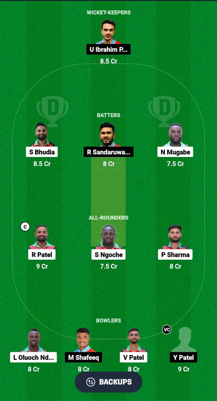 1000483995 KEN vs KUW Dream11 Prediction Fantasy Cricket Tips Dream11 Team ICC ODI CWC Challenge League Play-off 2024