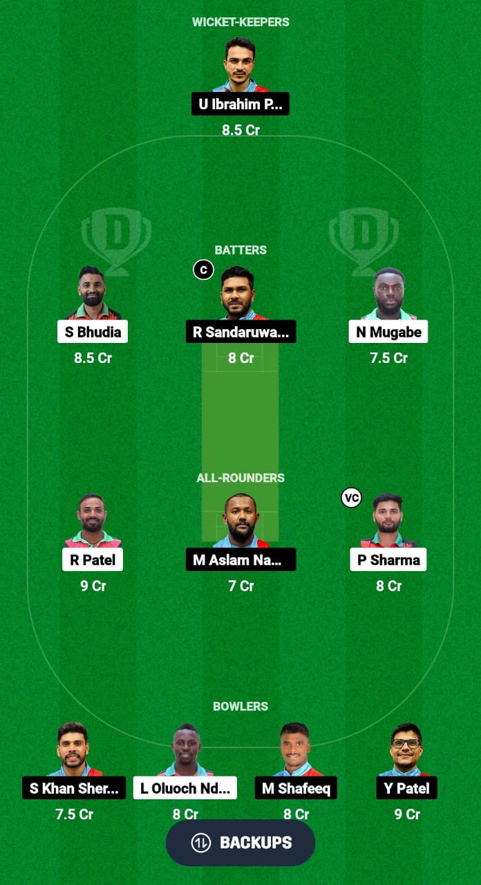 1000483998 KEN vs KUW Dream11 Prediction Fantasy Cricket Tips Dream11 Team ICC ODI CWC Challenge League Play-off 2024