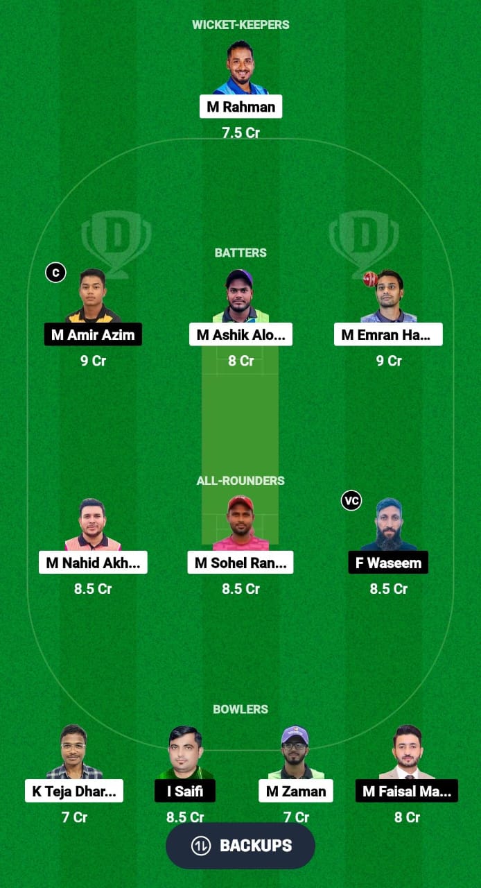 NRS vs FRC Dream11 Prediction Fantasy Cricket Tips Dream11 Team Malaysia Grand Rumble T10 Championship 2024 