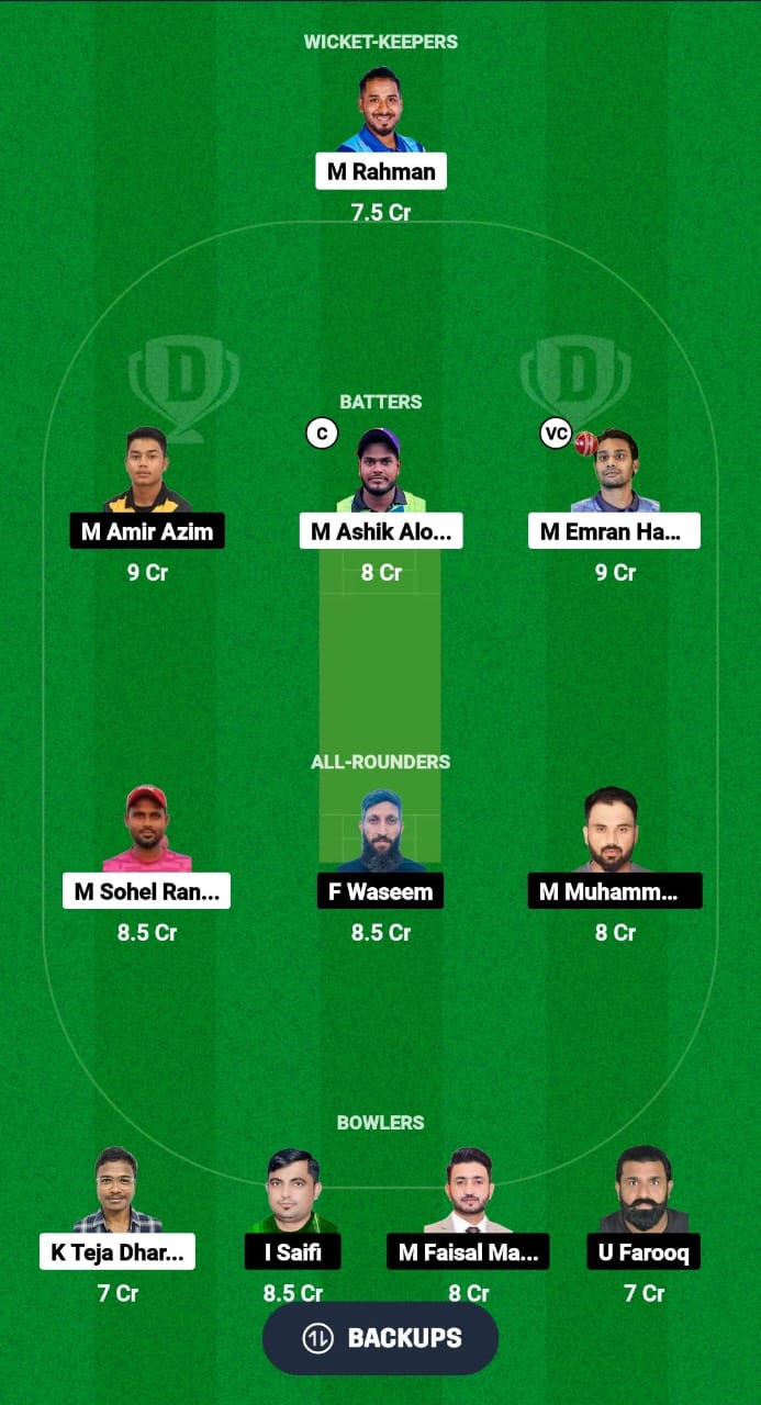 NRS vs FRC Dream11 Prediction Fantasy Cricket Tips Dream11 Team Malaysia Grand Rumble T10 Championship 2024 