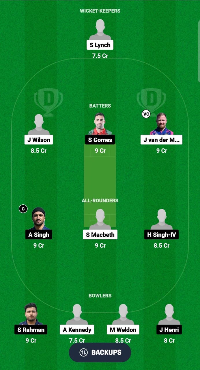 1000484967 IRE-XI vs POR Dream11 Prediction Fantasy Cricket Tips Dream11 Team Dream11 ECC T10 2024