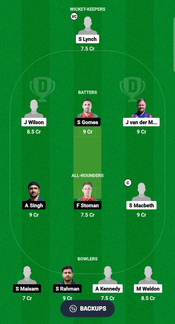 1000484970 IRE-XI vs POR Dream11 Prediction Fantasy Cricket Tips Dream11 Team Dream11 ECC T10 2024