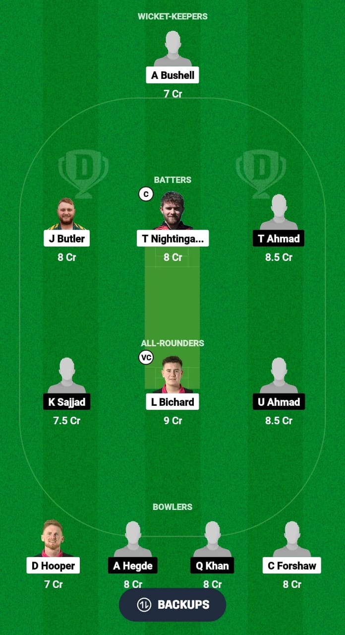 GSY vs SCO-XI Dream11 Prediction Fantasy Cricket Tips Dream11 Team Dream11 ECC T10 2024 