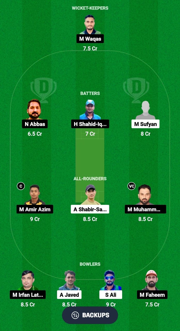 SSF vs FRC Dream11 Prediction Fantasy Cricket Tips Dream11 Team Malaysia Grand Rumble T10 Championship 2024 