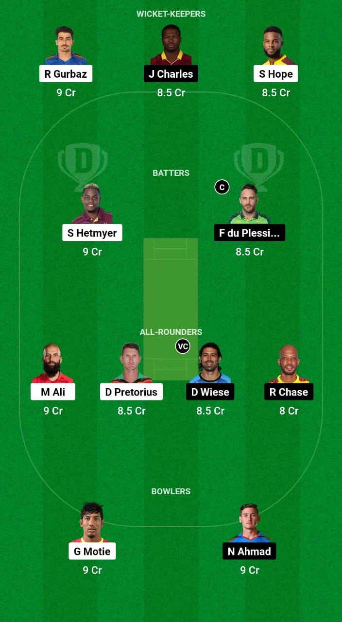1000485259 GUY vs SLK Dream11 Prediction Fantasy Cricket Tips Dream11 Team CPL 2024