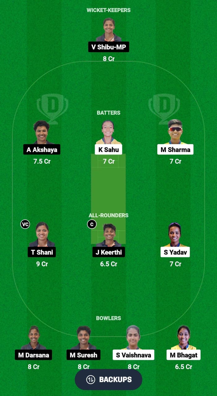 CRW vs KER-W Dream11 Prediction Fantasy Cricket Tips Dream11 Team Chhattisgarh Women’s T20 2024 