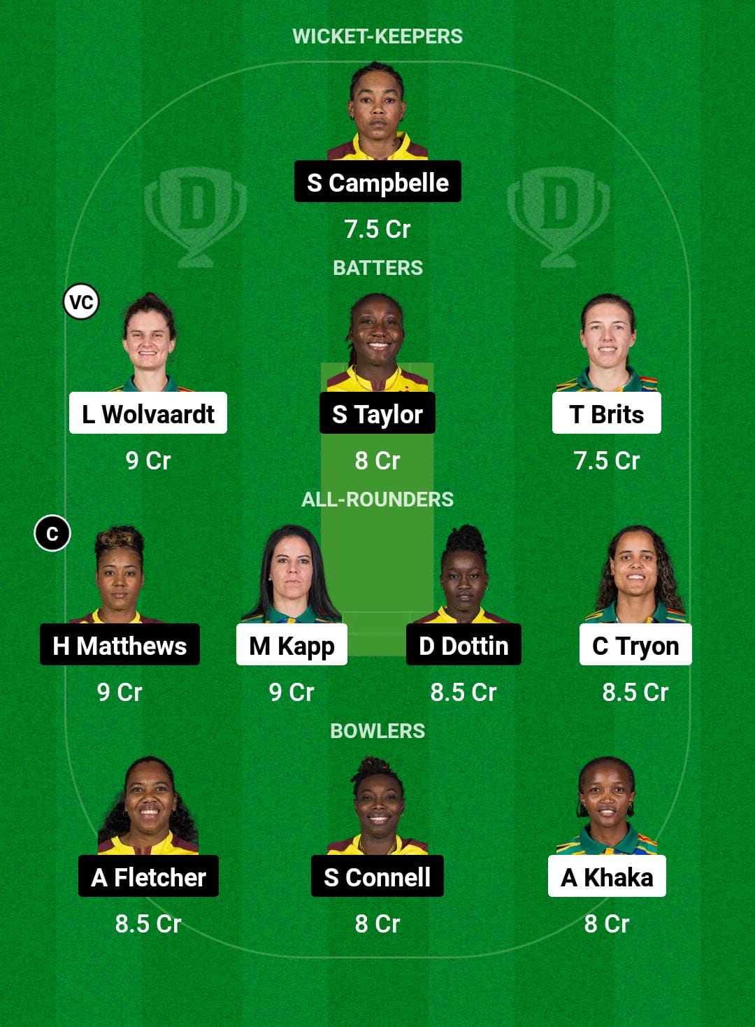 1000486473 SA-W vs WI-W Dream11 Prediction Fantasy Cricket Tips Dream11 Team ICC T20 Womens World Cup 2024