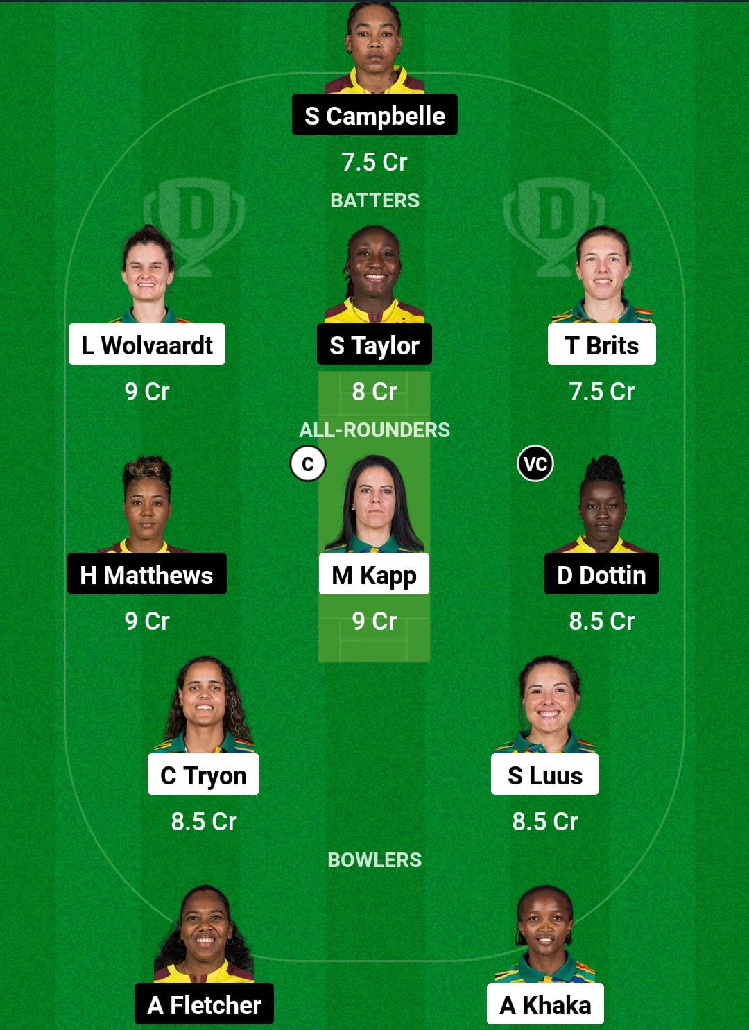 1000486476 SA-W vs WI-W Dream11 Prediction Fantasy Cricket Tips Dream11 Team ICC T20 Womens World Cup 2024