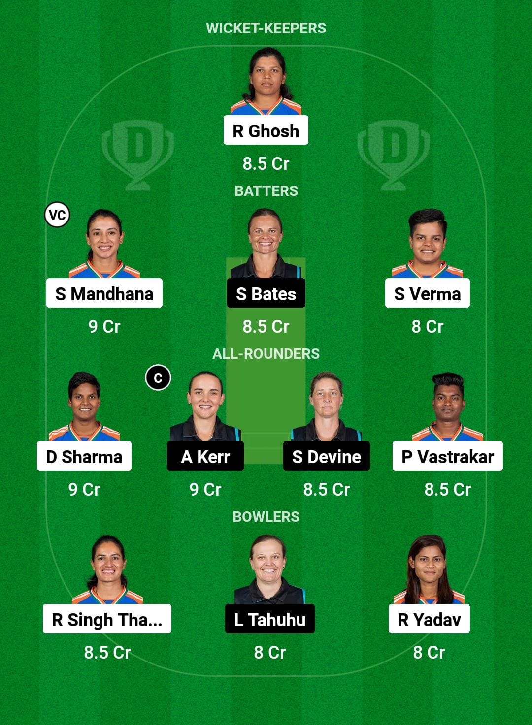 1000486479 IN-W vs NZ-W Dream11 Prediction Fantasy Cricket Tips Dream11 Team ICC T20 Womens World Cup 2024