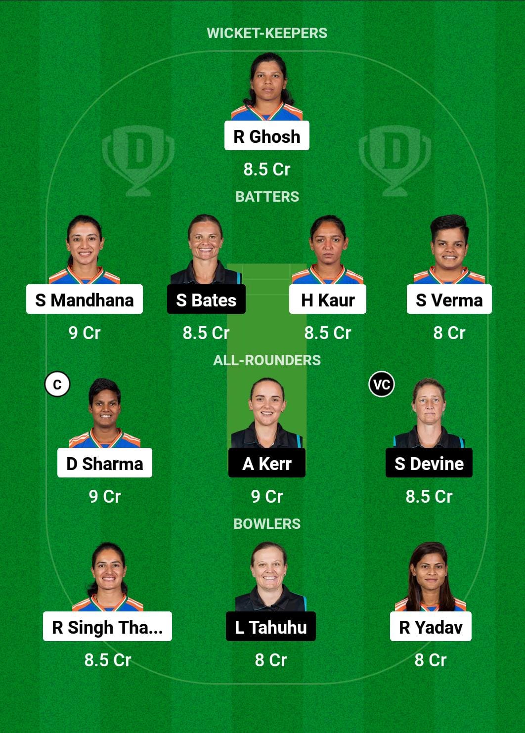 1000486488 IN-W vs NZ-W Dream11 Prediction Fantasy Cricket Tips Dream11 Team ICC T20 Womens World Cup 2024