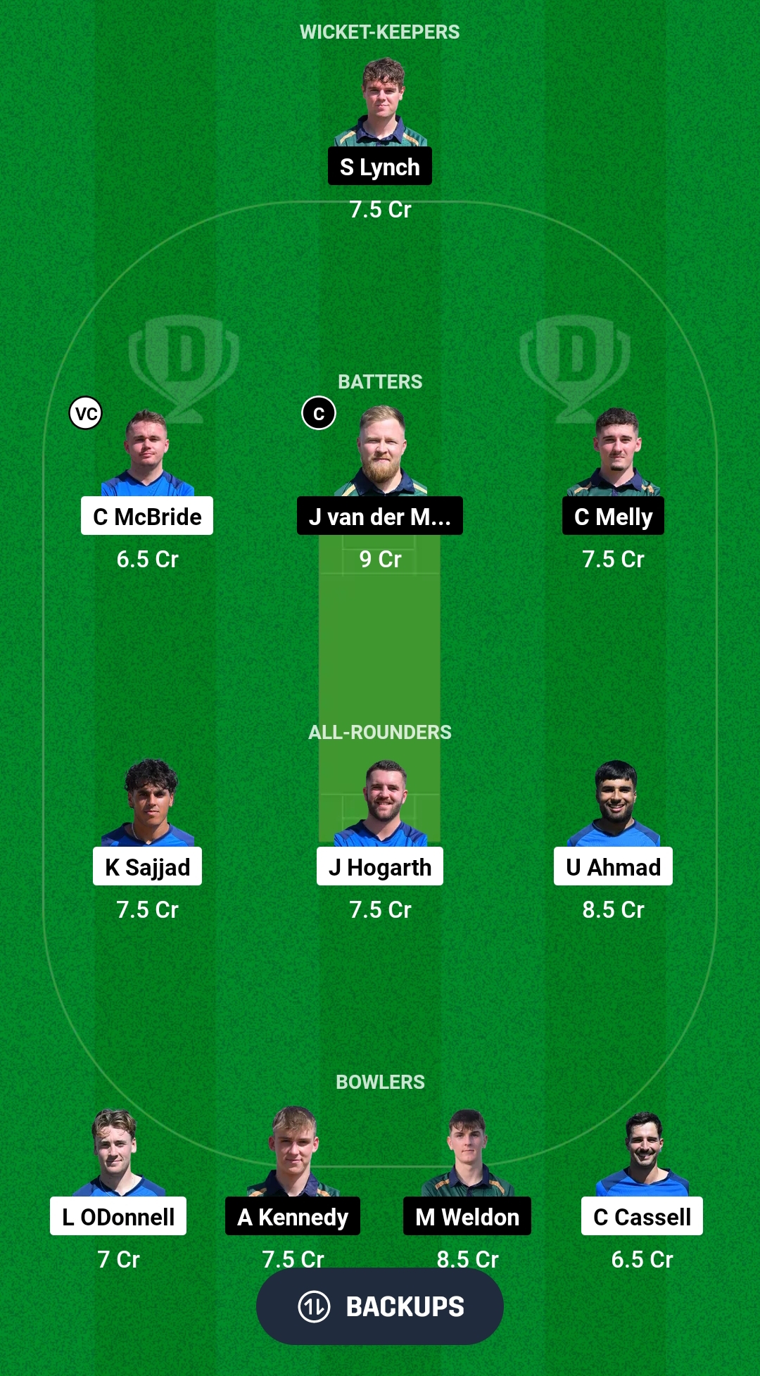 1000486913 SCO-XI vs IRE-XI Dream11 Prediction Fantasy Cricket Tips Dream11 Team Dream11 ECC T10 2024