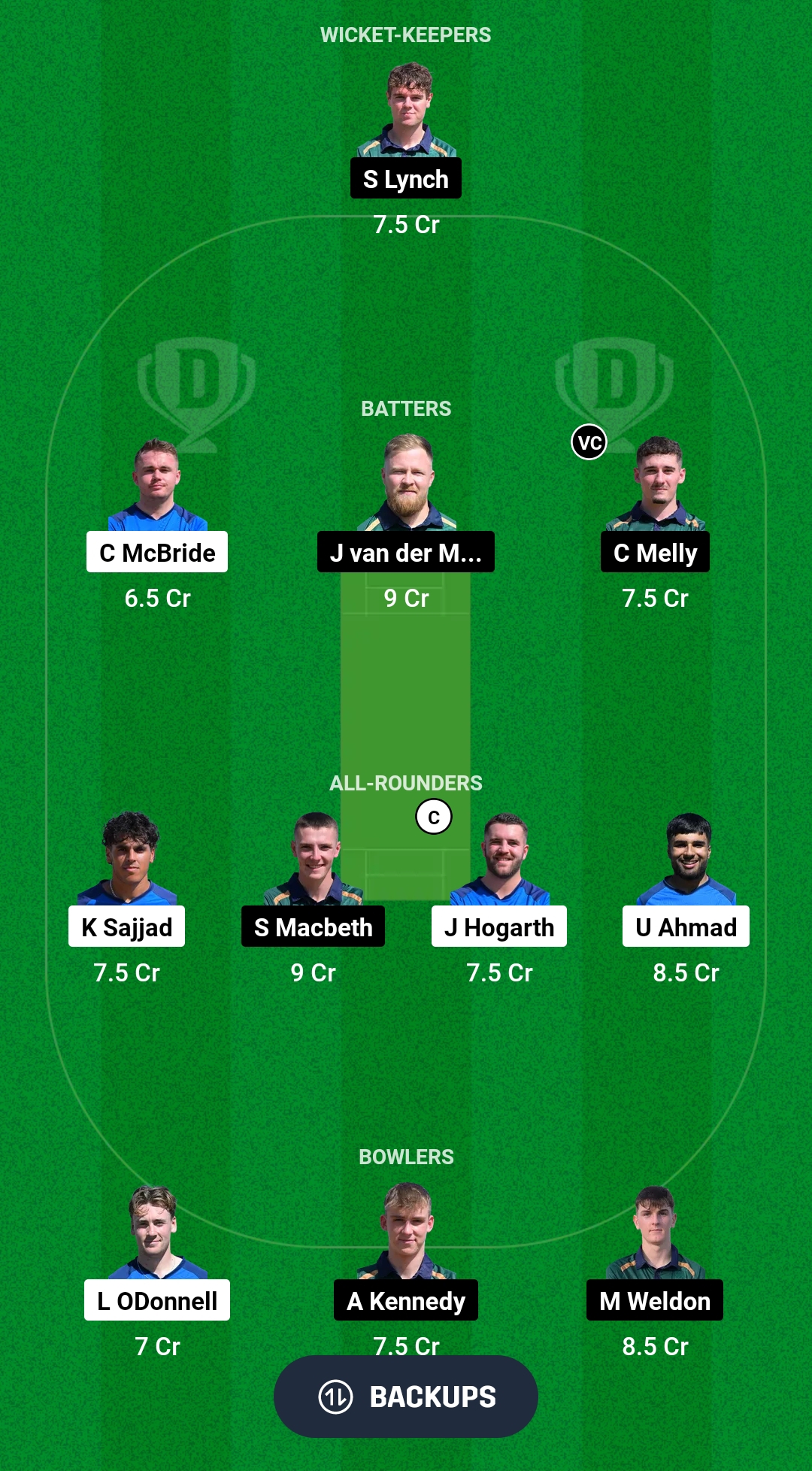 1000486915 SCO-XI vs IRE-XI Dream11 Prediction Fantasy Cricket Tips Dream11 Team Dream11 ECC T10 2024