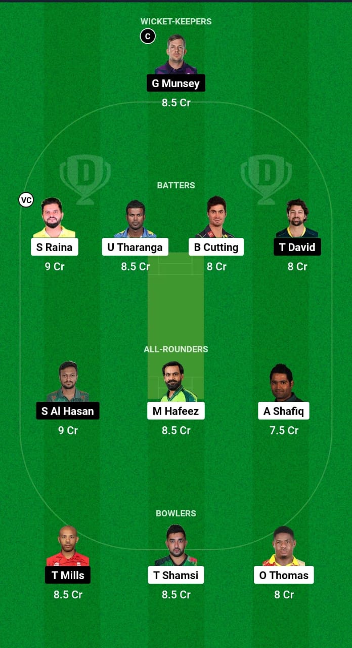 1000487161 NYL vs LAW Dream11 Prediction Fantasy Cricket Tips Dream11 Team USA National Cricket League T10 2024