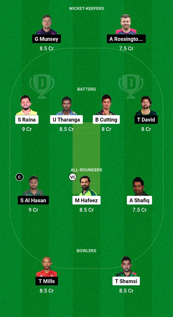 1000487164 NYL vs LAW Dream11 Prediction Fantasy Cricket Tips Dream11 Team USA National Cricket League T10 2024