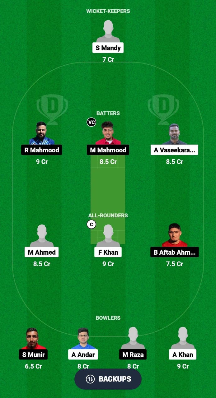 1000487209 GER vs DEN Dream11 Prediction Fantasy Cricket Tips Dream11 Team Dream11 ECC T10 2024