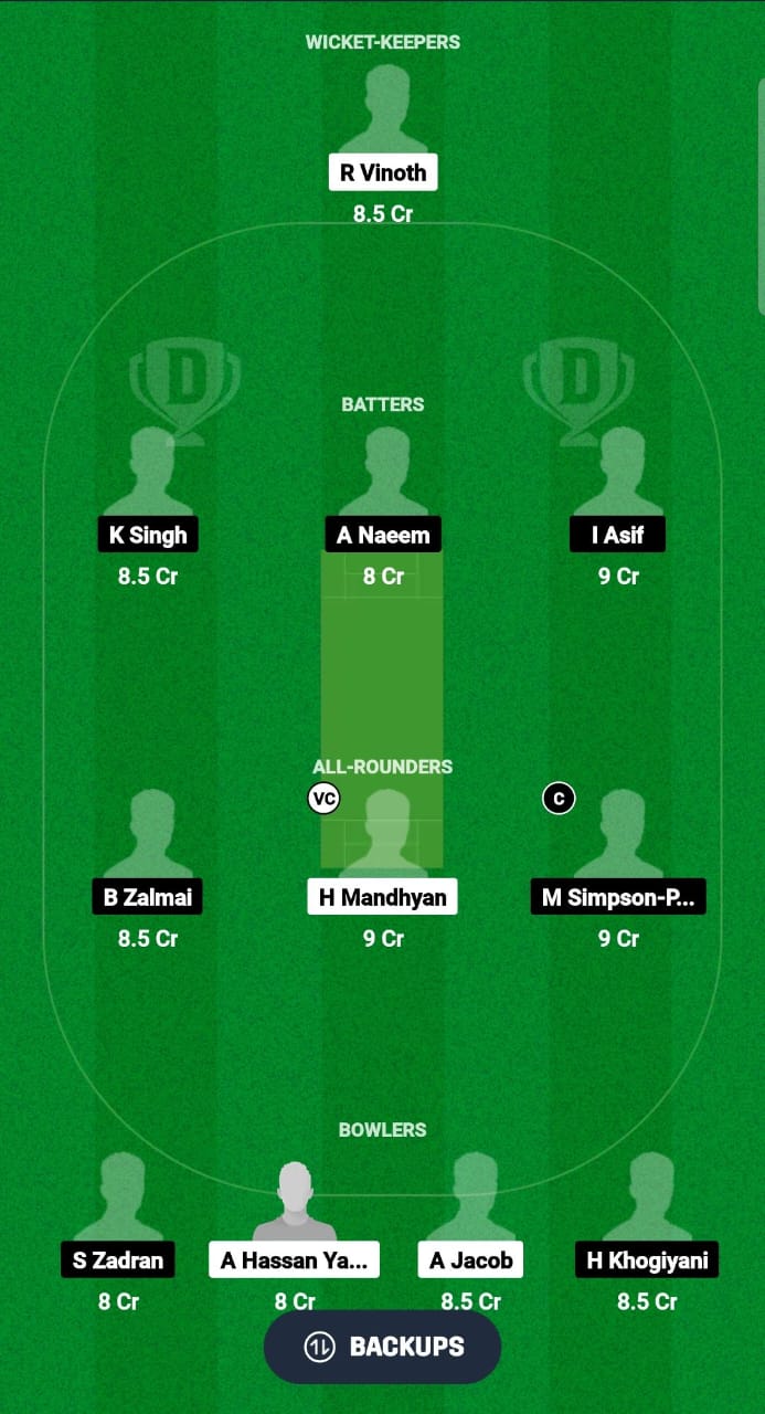 1000487218 HUN vs AUT Dream11 Prediction Fantasy Cricket Tips Dream11 Team Dream11 ECC T10 2024