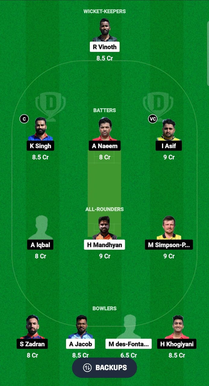 1000487227 HUN vs AUT Dream11 Prediction Fantasy Cricket Tips Dream11 Team Dream11 ECC T10 2024