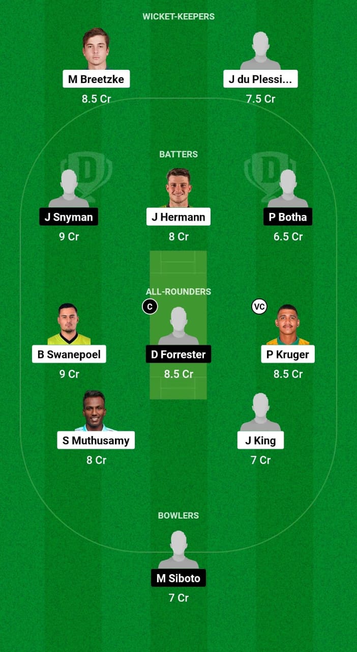 1000487991 WAR vs KTS Dream11 Prediction Fantasy Cricket Tips Dream11 Team South Africa T20 Challenge 2024