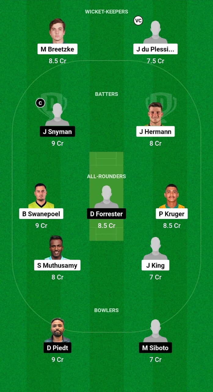 1000487994 WAR vs KTS Dream11 Prediction Fantasy Cricket Tips Dream11 Team South Africa T20 Challenge 2024