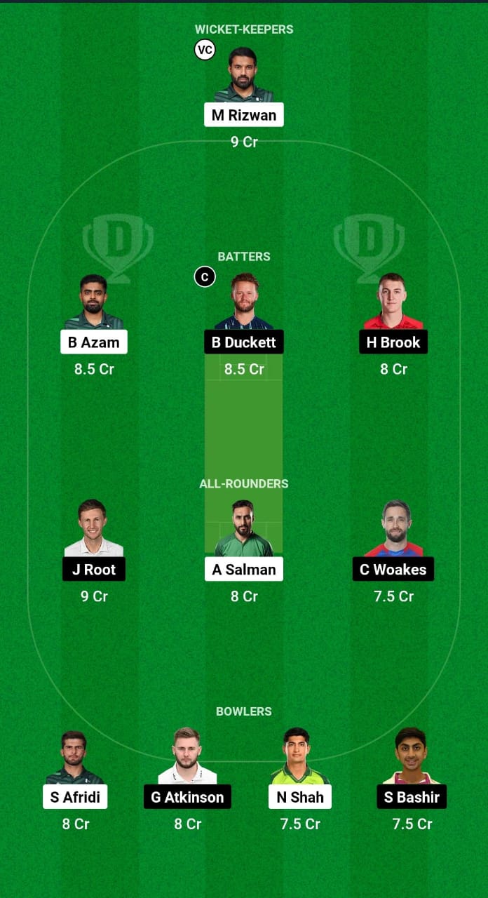 1000488035 PAK vs ENG Dream11 Prediction Fantasy Cricket Tips Dream11 Team England Tour of Pakistan 2024