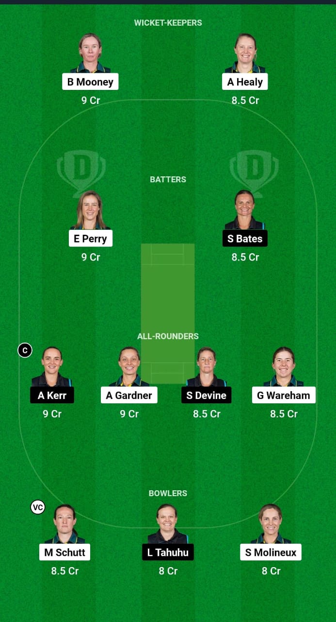 1000488884 AU-W vs NZ-W Dream11 Prediction Fantasy Cricket Tips Dream11 Team ICC T20 Womens World Cup 2024