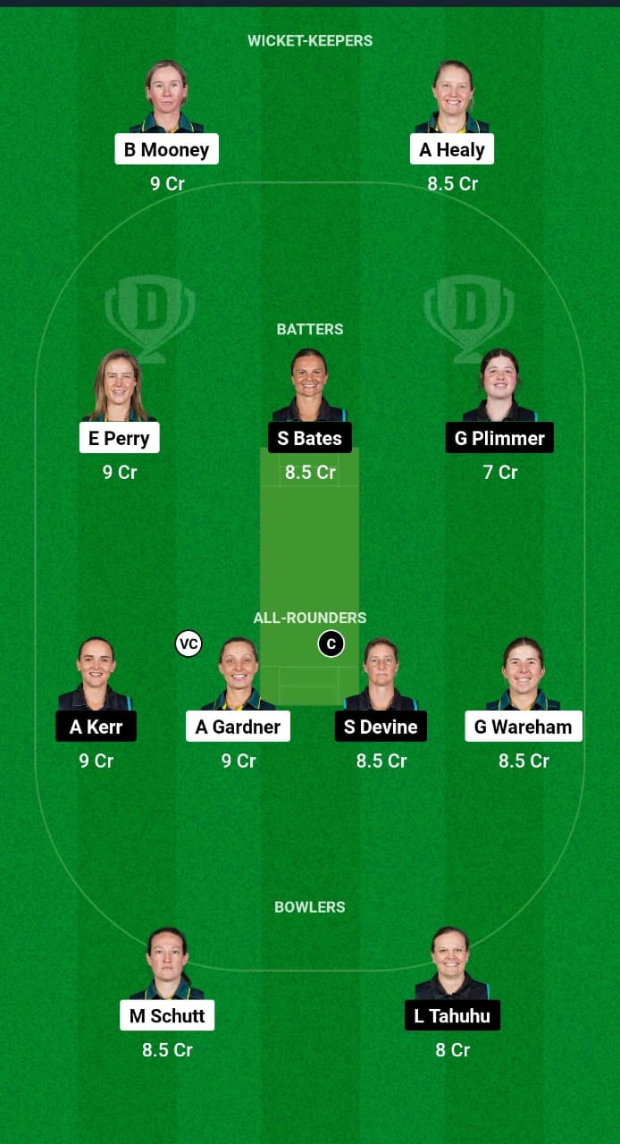 1000488887 AU-W vs NZ-W Dream11 Prediction Fantasy Cricket Tips Dream11 Team ICC T20 Womens World Cup 2024
