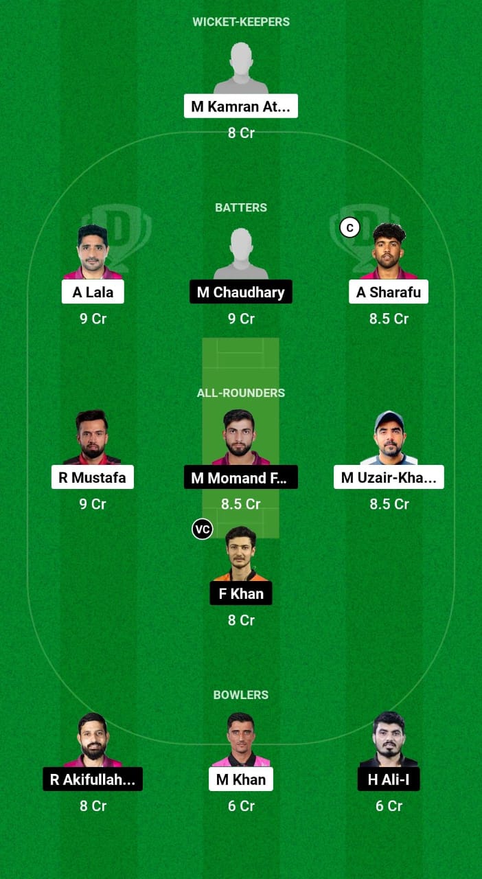 1000489455 PEA vs DCD Dream11 Prediction Fantasy Cricket Tips Dream11 Team UAE ILT20 Development Tournament 2024