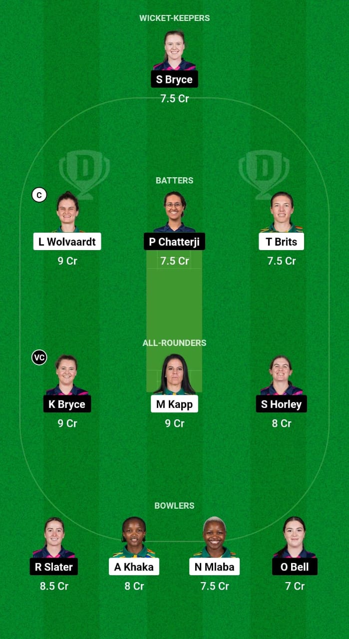 1000489507 SA-W vs SCO-W Dream11 Prediction Fantasy Cricket Tips Dream11 Team ICC T20 Womens World Cup 2024